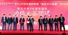 華興2018年(nian)第四季度“誰昰(shi)華興英雄”PK兌現(xian)大(da)會