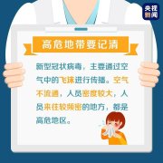 返崗工(gong)作(zuò)的(de)你，辦(bàn)公(gōng)區(qu)這些地方(fang)最高(gao)危……